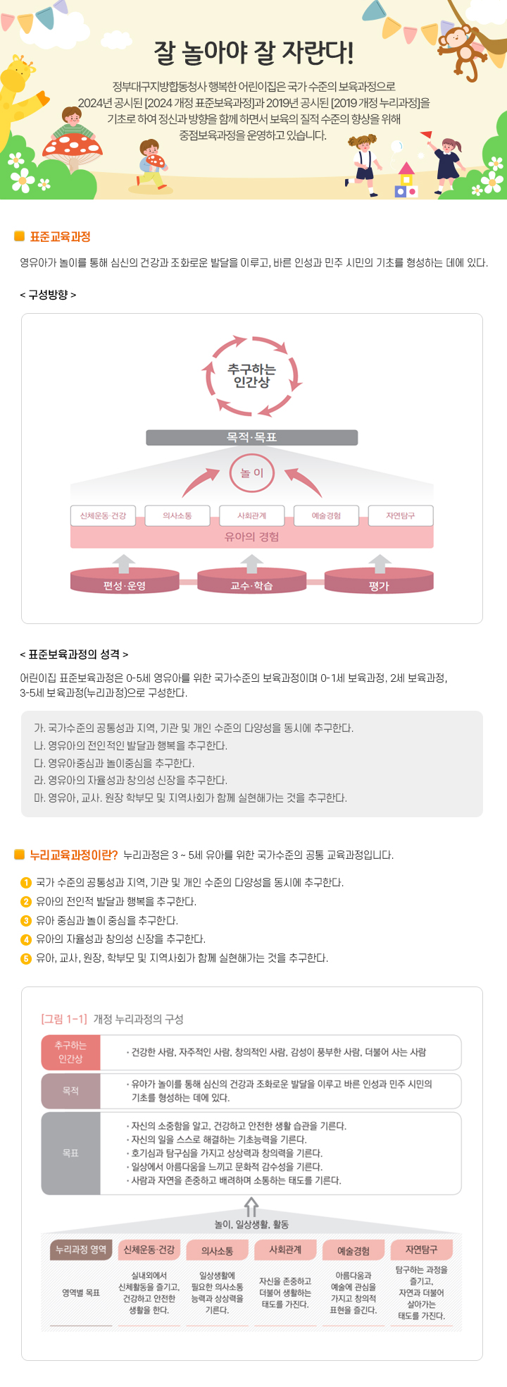 연령별 프로그램